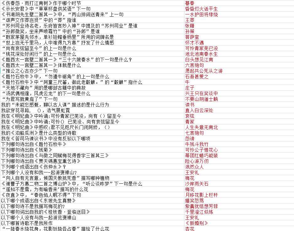 墨魂王安石联诗攻略大全 联诗答案汇总